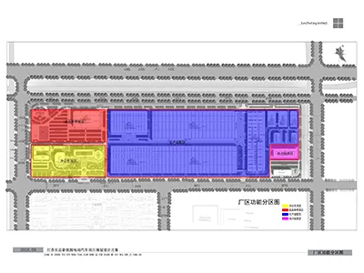 Consulting and Planning for Passenger Vehicle Production Facilities